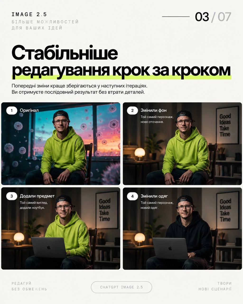 Чотири кроки поспіль: оригінал → новий фон → додали ноутбук → змінили одяг. Персонаж і сцена стабільні